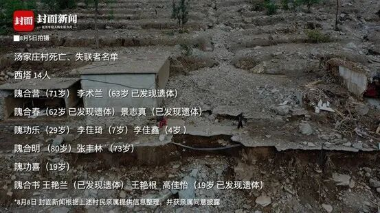 封面新闻杨峰:做一名连续六年探访灾难现场的记者