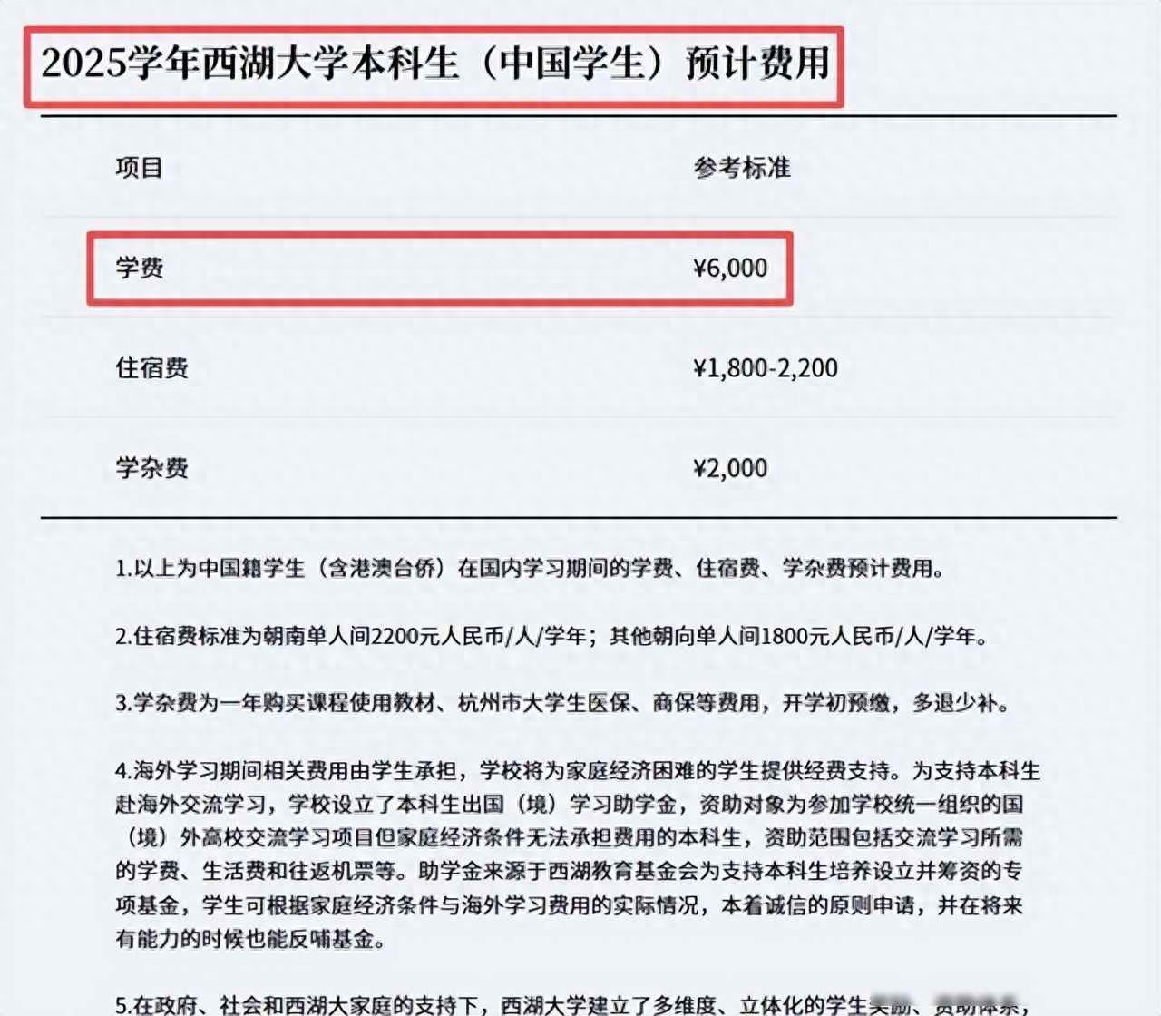 西湖大学学费情况及与普通公办大学学费差异对比