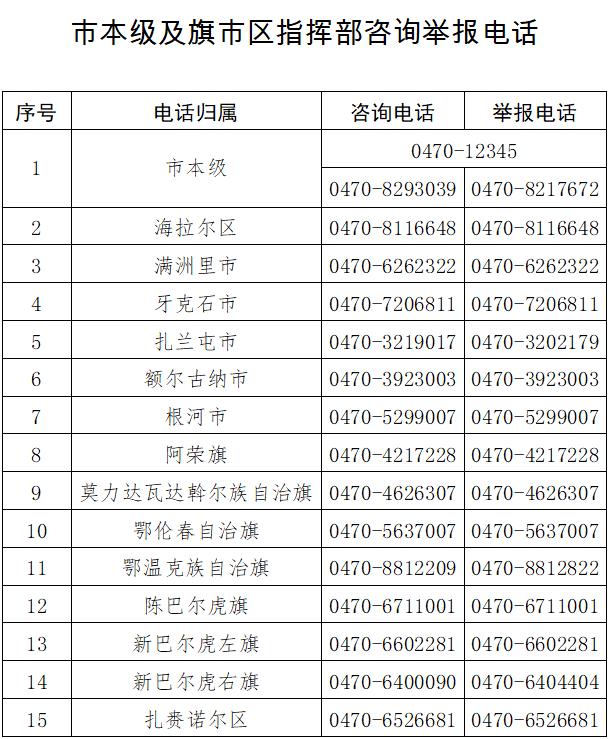 疫情防控提示:了解当下疫情风险,做好来返人员防控措施