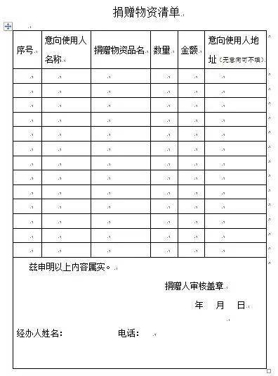 疫情防控物资捐赠范围、主体及受赠人扩大,免税手续咋办?