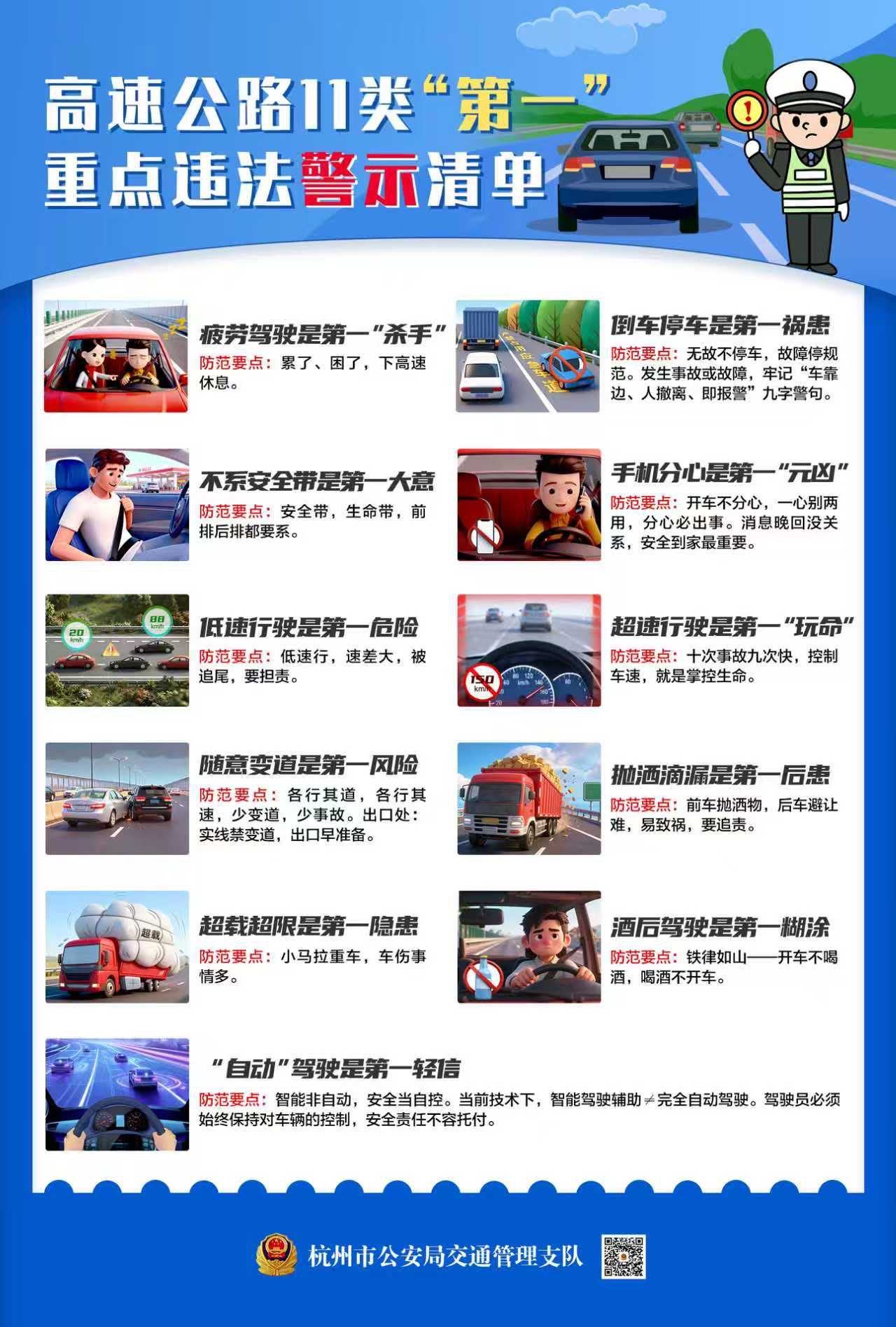 2026 春节杭州高速出行指南,含免通时间及高峰预判