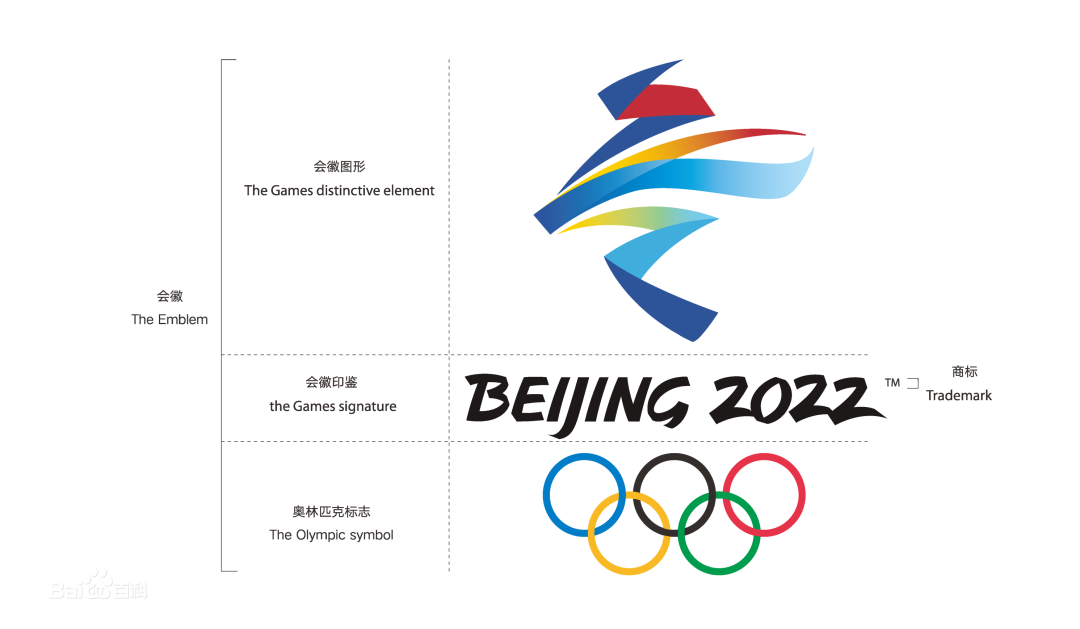 2022北京冬奥会会徽冬梦含义 冬奥会标志设计解读