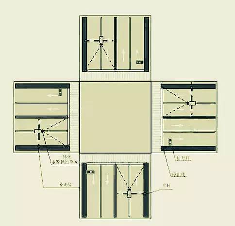 涪陵路上摄像头哪种拍违章?教你一秒认出电子警察抓拍