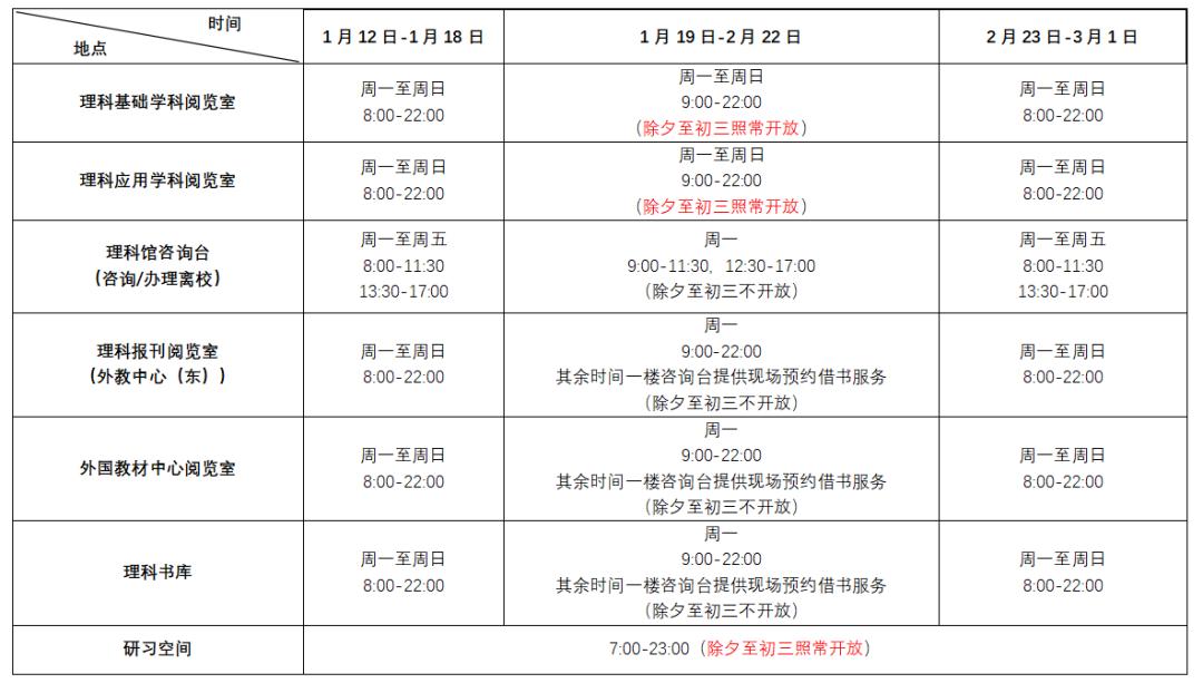 寒假留校指南:大学生活各方面安排及食堂寒假营业时间
