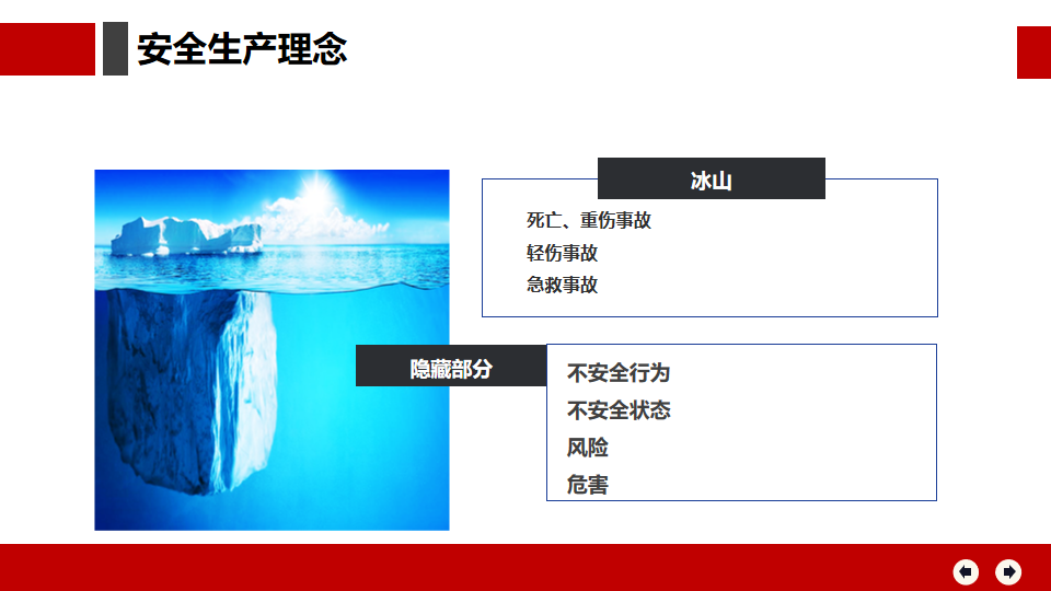 这些违章等于自杀!十大致命行为务必警惕